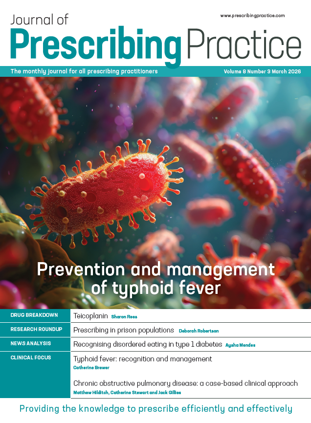 Journal of Prescribing Practice 